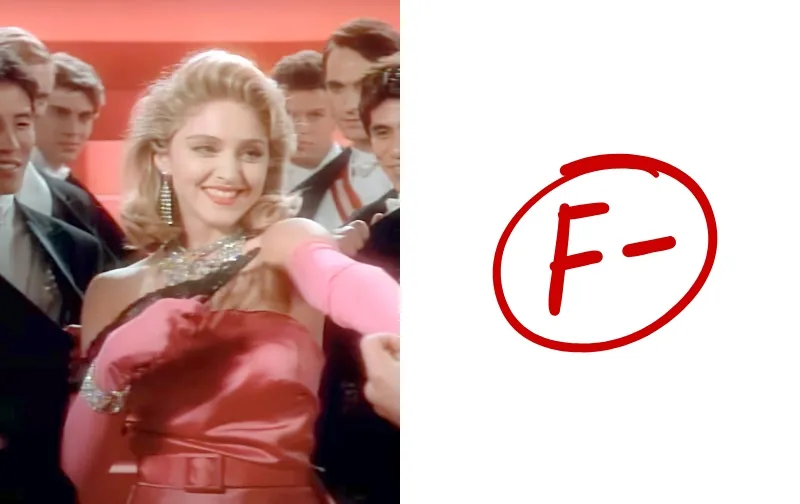 Can You Actually Remember The 1980s Or Was It All A Blur?